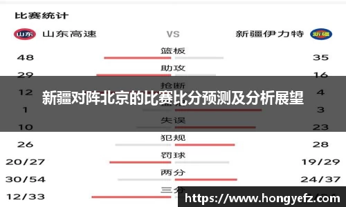 新疆对阵北京的比赛比分预测及分析展望